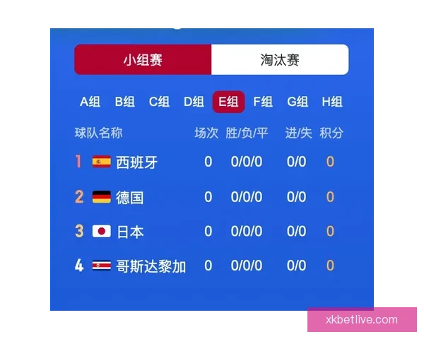 世界杯竞猜胜负平台最新玩法解析与实用投注技巧全指南