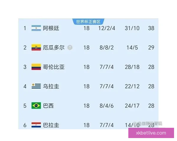 聚焦2026世界杯各队综合实力排名与夺冠前景深度解析标题