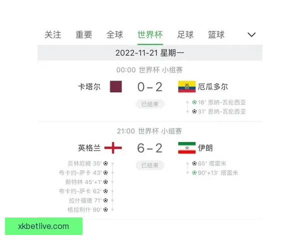 世界杯足球赛事全攻略与精准竞猜预测指南解读