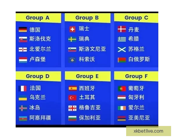 2026世界杯球星排名解析与热门球员表现预测