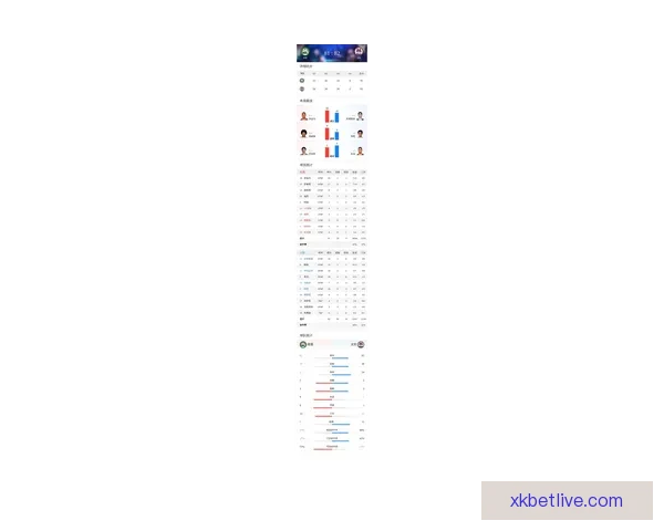 库兹马复出轰20分雄鹿大胜横扫独行侠状元表现低迷