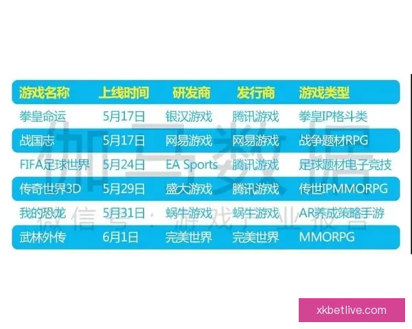 世界杯投注技巧全攻略详解助你精准预测赢取丰厚奖励