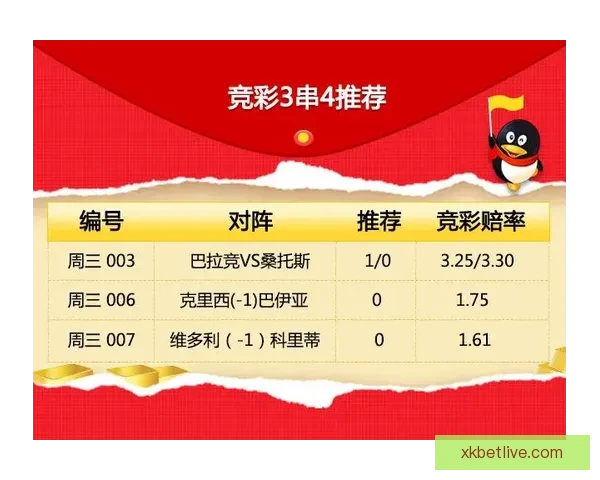 世界杯投注技巧全攻略详解助你精准预测赢取丰厚奖励