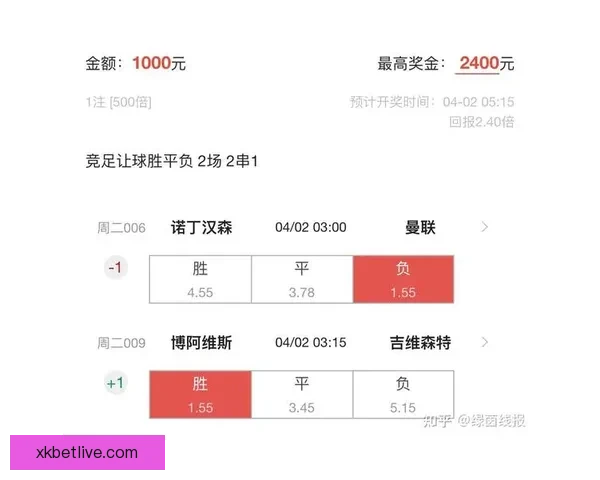 权威足球竞猜官网实时比分赔率全面解析与专家预测