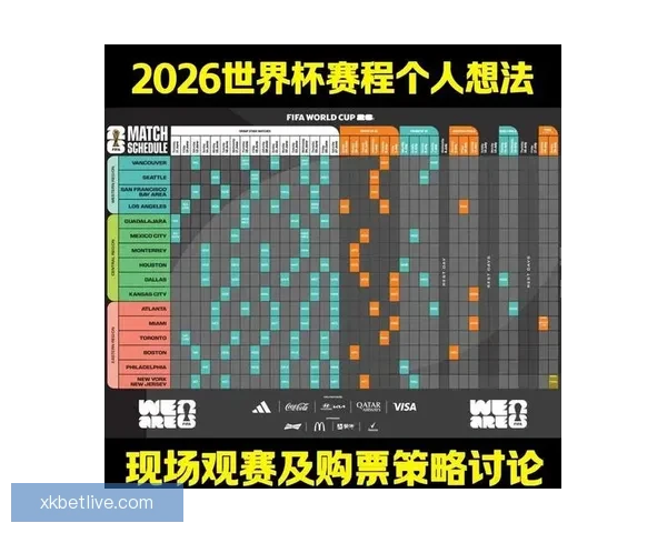 世界杯精彩赛事预测与投注策略全解析指南